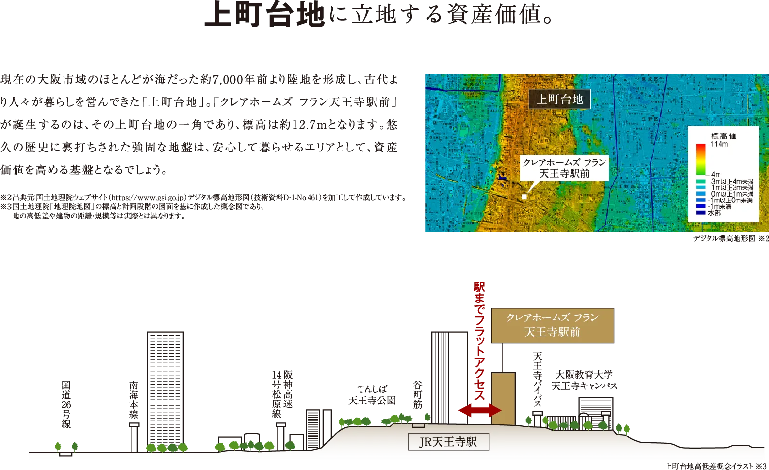 上町台地に立地する資産価値